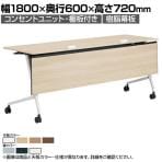 オカムラ マルカ Marca サイドフォールドテーブル 81F5FB ミーティングテーブル フラップテーブル 跳ね上げ式 ネスティング 幅1800×奥行600×高さ720mm ナイロンキャスター コンセントユニット付き 棚板付き 幕板付き メラミン天板 ホワイト/ネオウッド