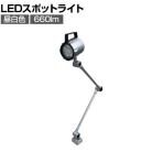 日機 防水型LEDスポットライト 9W AC100～120V NLSL15CPAC4000K