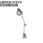 日機 防水型LEDスポットライト 12W AC100～120V NLSM18CPAC2MP