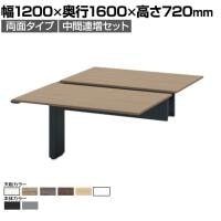 【追加/増設用】ITOKI INTERLINK R インターリンクRパネル脚・両面タイプ中間連増セット フリーアドレスデスク 幅1200×奥行1600×高さ720mm CLR-126TES
