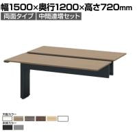 【追加/増設用】ITOKI INTERLINK R インターリンクRパネル脚・両面タイプ中間連増セット フリーアドレスデスク 幅1500×奥行1200×高さ720mm CLR-152TES