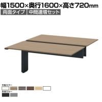 【追加/増設用】ITOKI INTERLINK R インターリンクRパネル脚・両面タイプ中間連増セット フリーアドレスデスク 幅1500×奥行1600×高さ720mm CLR-156TES