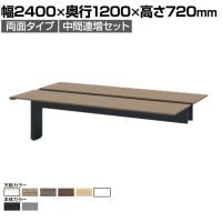 【追加/増設用】ITOKI INTERLINK R インターリンクRパネル脚・両面タイプ中間連増セット フリーアドレスデスク 幅2400×奥行1200×高さ720mm CLR-242TES