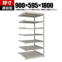【追加/増設用】TRUSCO スチールラック 薄板ラック(棚板分割タイプ/耐荷重100kg) 幅900×奥行595×高さ1800mm 7段連結 日本製 ネオグレー