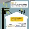 抜け止めシャッタータップ 電源タップ マグネットタップ テーブルタップ 延長コード 3m 2Pプラグ 7個口 5個口スイッチ連動 ホコリ防止 雷ガード TAP-F37SH-3KS-8