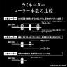 GBC ラミネーター A3対応 6本ローラー ローラークリーニングお知らせ機能 オートリバース機能搭載 業務用 幅515×奥行179×高さ115mm GLMM360CA-4