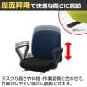 ITOKI ボニートチェア セレクトタイプ ループ肘付き オフィスチェア 抗ウイルス布張り コンビ張り 硬質床用ウレタン双輪キャスター KT176PVM-9