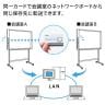 プラス コピーボード ホワイトボード ネットワークボード 電子黒板 モノクロレーザープリンタセット ワイドタイプ ボード2面/N-31WL-2