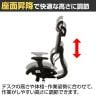 メッシュオフィスチェア 多機能 シンクロロッキング機能搭載 各種調節機能 オールメッシュ エルゴノミクス 幅670×奥行660×座面高さ425～480mm-8