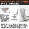 コクヨ イングクラウド ingCloud ヘッドレスト付き 可動肘 ポリウレタンキャスター 背メッシュ モールドウレタン 座面高さ調節 オフィスチェア メッシュチェア デスクチェア パソコンチェア 在宅-7