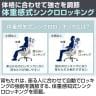 SIHOO エルゴノミクスチェア C300-OCチェア オフィスチェア ランバーサポート 6Dアームレスト 体重感知式ロッキング 静音キャスター メッシュチェア 座面スライド 背もたれ独立昇降-10