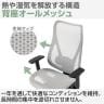 GRシリーズ GR-002 オフィスチェア 幅680×奥行655×高さ1120mm メッシュチェア 背座オールメッシュ シンクロロッキング 可動式ランバーサポート付き 上下昇降可能 テレワーク 在宅-6