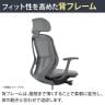 オカムラ シルフィー チェア 固定肘 エクストラローバック 可動ヘッドレスト 背メッシュ ダークグレーボディ ナイロンキャスター C641XA-7