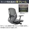オカムラ シルフィー オフィスチェア 固定肘 背メッシュ 座面布張り ローバック ダークグレーボディ ランバーサポート付 樹脂脚 ナイロンキャスター Sylphy C641XE-8