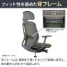 オカムラ シルフィー チェア 固定肘 エクストラローバック 可動ヘッドレスト 背メッシュ ダークグレーボディ ランバーサポート ナイロンキャスター C641XE-7