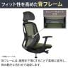 オカムラ シルフィー チェア 固定肘 エクストラローバック 可動ヘッドレスト 背メッシュ ブラックボディランバーサポート ナイロンキャスター C641XS-7