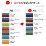 オカムラ シルフィー オフィスチェア 固定肘 ハイバック アルミ脚 ナイロンキャスター ハンガー付き 背メッシュ 座面布張り ブラックボディokamura Sylphy C646BR-3