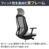 オカムラ シルフィー ヘッドレスト付き オフィスチェア 固定肘 エクストラハイバック 樹脂脚 ナイロンキャスター 背メッシュ 座面布張り ブラックボディokamura Sylphy C64AXR-9