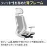 オカムラ シルフィー オフィスチェア エクストラハイバック 可動ヘッドレスト 固定肘 背メッシュ ホワイトボディ アルミ脚 ウレタンキャスター sylphy C64EEW-9
