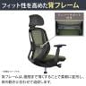オカムラ シルフィー チェア 可動肘 エクストラローバック 可動ヘッドレスト 背メッシュ ブラックボディランバーサポート ナイロンキャスター C681XS-7