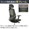 オカムラ シルフィー オフィスチェア エクストラハイバック 可動ヘッドレスト 可動肘 背メッシュ ブラックボディ 樹脂脚 ランバーサポート付き ウレタンキャスター sylphy C68EZS-9