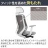 オカムラ シルフィー オフィスチェア エクストラハイバック 可動ヘッドレスト 可動肘 背クッション ホワイトボディ 樹脂脚 ハンガー付き ウレタンキャスター プレーン sylphy C68HZW-8