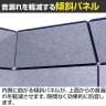 REMUTE リミュート オフィスパーテーション 3×3(スリーバイスリー) 6人用 ミーティング用吸音パーテーション 簡単設置 集中 プライバシー確保-4