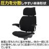 ヒューマンスケール(Humanscale) フリーダム(freedom) ヘッドレスト オフィスチェア 高機能 エルゴノミクス 椅子 ブラック F212GFT10-10