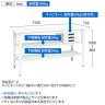 【抗菌加工】サカエ 軽量高さ調整作業台 抗菌・抗ウイルス天板 中間棚板・下段棚板付き TKK8-157CVPWT2 幅1500×奥行750×高さ800～1000mm【SIAA】-8