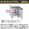 サカエ 木製キャビネットワゴン 幅450×奥行450×高さ580mm LC-0-1