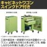 サカエ キャビネットワゴンスイングドア付き 幅700×奥行400×高さ1095mm CW-SD3N-1