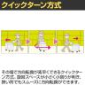 サカエ キャビネットワゴン 天板付き 幅1200×奥行750×高さ890mm Q-22BTE-2