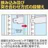 サカエ サカエラック 100kg/段 高さ1800mm 5段タイプ 幅1500×奥行750×高さ1800mm STN4-1518W-4