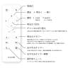 【LED一体型】ペンダントライト ジョルノ シーリングライト 調光調色 リモコン付き 照明 おしゃれ 吊り下げ グリーン 森 葉 木漏れ日-8