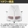Sayl Chair セイルチェア フォグベース ホワイトフレーム 前傾チルト HermanMiller ハーマンミラー オフィスチェア デスクチェア パソコンチェア テレワーク-6