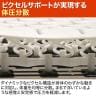 エンボディチェア Embody Chairs グラファイトフレーム カーペットキャスター メドレー シンダー HermanMiller ハーマンミラー | CN122AWAA G1G1BB1HA04-5