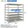 【本体】TRUSCO スチールラック 薄板ラック(棚板分割タイプ/耐荷重100kg) 幅1800×奥行595×高さ1500mm 7段単体 日本製 ネオグレー-4