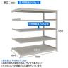 【追加/増設用】TRUSCO スチールラック 薄板ラック(棚板分割タイプ/耐荷重100kg) 幅1800×奥行875×高さ1500mm 5段連結 日本製 ネオグレー-4