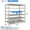 【本体】TRUSCO スチールラック 薄板ラック(棚板分割タイプ/耐荷重100kg) 幅1800×奥行875×高さ1500mm 6段単体 日本製 ネオグレー-4
