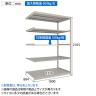 【追加/増設用】TRUSCO スチールラック 薄板ラック(棚板分割タイプ/耐荷重100kg) 幅1800×奥行875×高さ2100mm 5段連結 日本製 ネオグレー-4