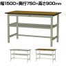 山金工業 中量作業台 中間棚付き 耐荷重500kg メラミン天板 ワークテーブル500シリーズ 幅1500×奥行750×高さ900mm SJMH-1575S2