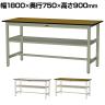 山金工業 中量作業台 中間棚付き 耐荷重500kg メラミン天板 ワークテーブル500シリーズ 幅1800×奥行750×高さ900mm SJMH-1875S2