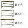山金工業 中量作業台 中間棚付き 半面棚付き 耐荷重500kg メラミン天板 ワークテーブル500シリーズ 幅1500×奥行900×高さ900mm SJMH-1590TS1-1