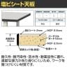 山金工業 天板付きワゴン 150ワゴン キャスター付き 棚板2段 RoHS2対応塩ビシート天板 ワークテーブル 150シリーズ 幅750×奥行450×高さ950mm HTRCH-7545GYW-1