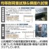 山金工業 軽量作業台 折りたたみ 耐荷重200kg ポリエステル天板 ワークテーブル 折り畳み式 STP-1860 幅1800×奥行600×高さ740mm-13