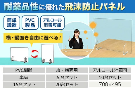PVC製飛沫防止パネル