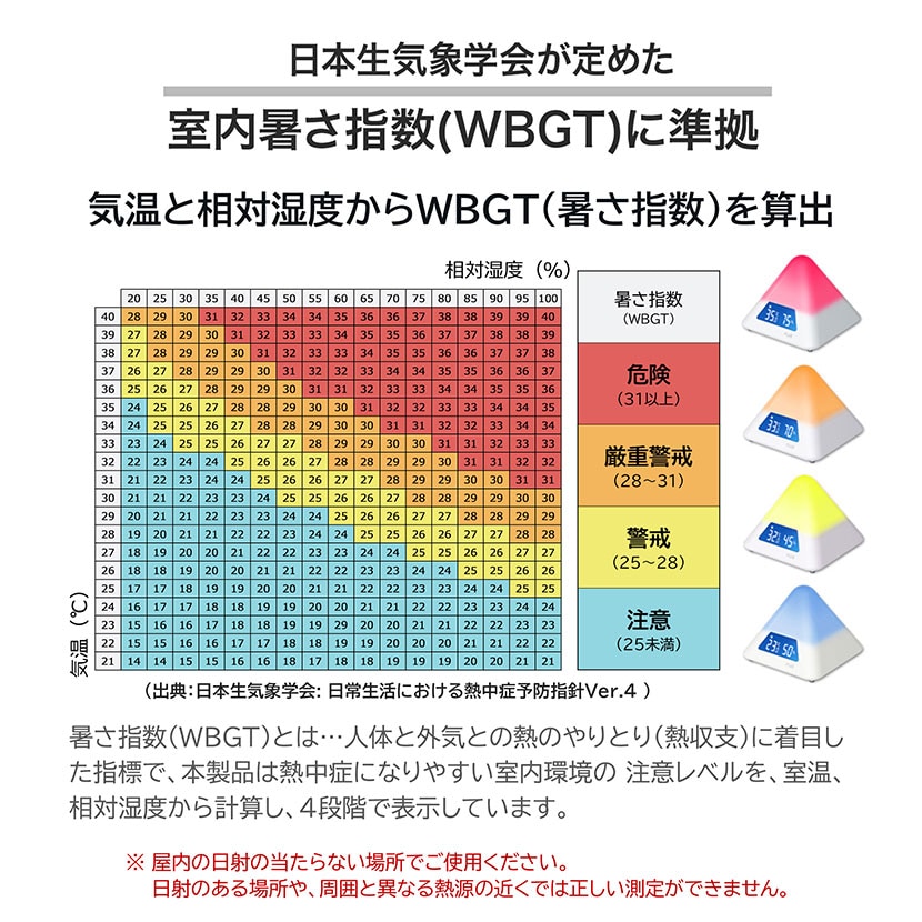 温湿度LEDアラーム 熱中症計 熱中症危険度が一目でわかる温湿度LEDアラーム- PLUS