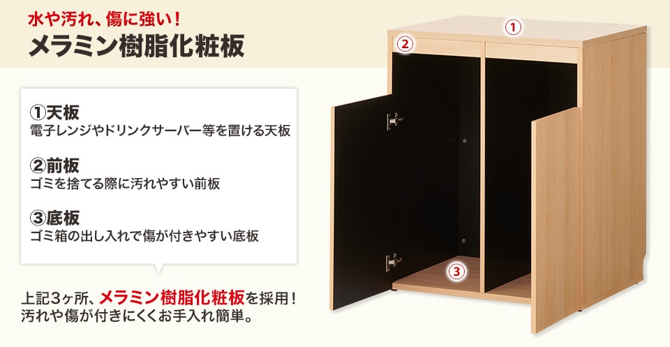 傷や汚れが付きやすい3ヶ所に、メラミン化粧板を採用!