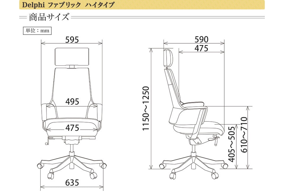 DELPHI-HF 商品サイズ1