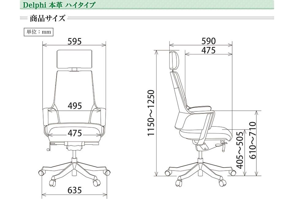 DELPHI-HV 商品サイズ1